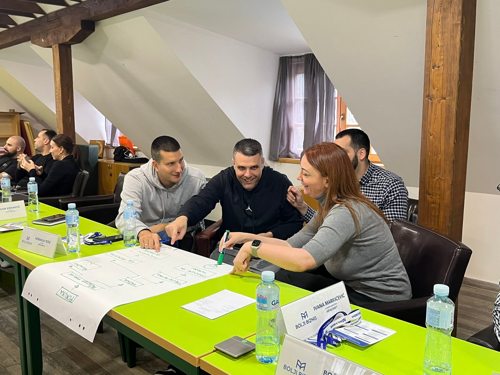 Top Leadership Workshop